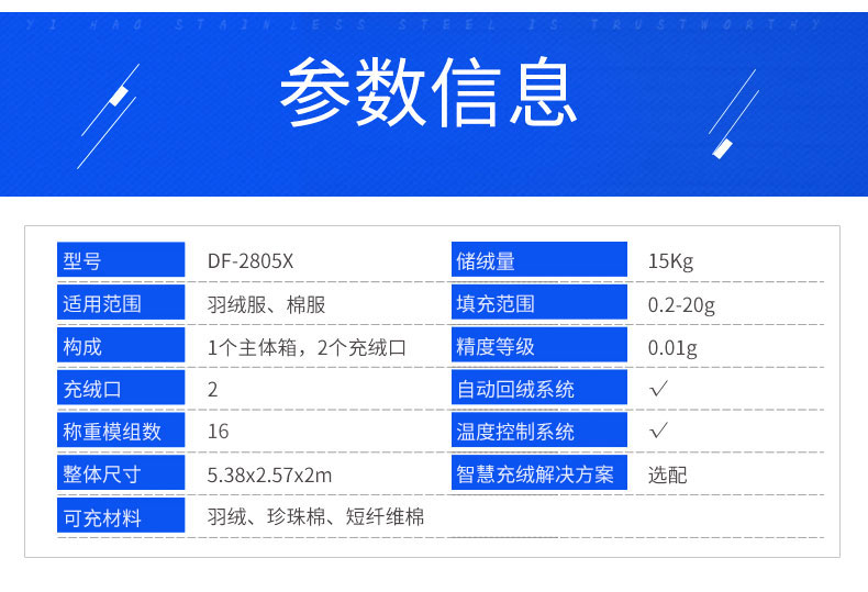 全自動(dòng)稱重絨棉一體機(jī)DF-2805X