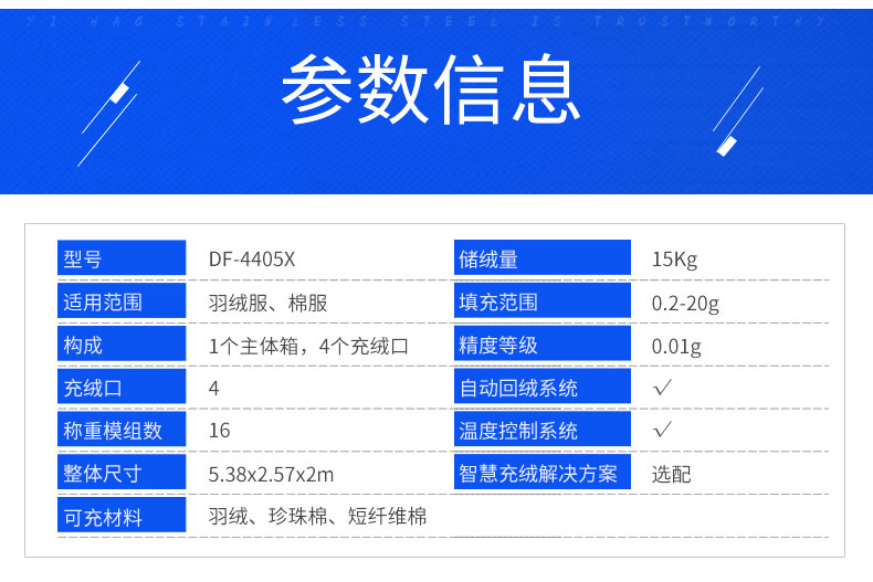 全自動稱重絨棉一體機(jī)DF-4405X